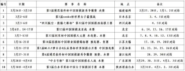 迪马济奥团队记者NathanGissing透露，里斯-詹姆斯将伤缺三个月。